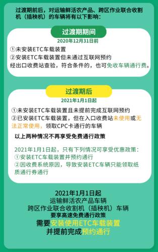 预约出行高速免费 - 怎么预约免高速通行费-第7张图片