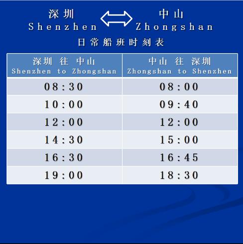 粤康码带星号能不能出行（粤康码显示阴性正常吗）-第4张图片