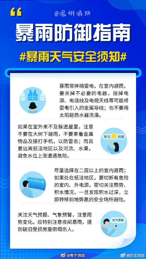 雨天最安全的出行方式英文 - 雨天安全出行的注意事项是什么-第6张图片