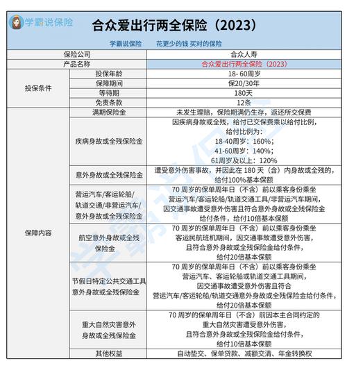 在爱出行被骗了五万怎么办，爱出行怎么这几天没网-第1张图片