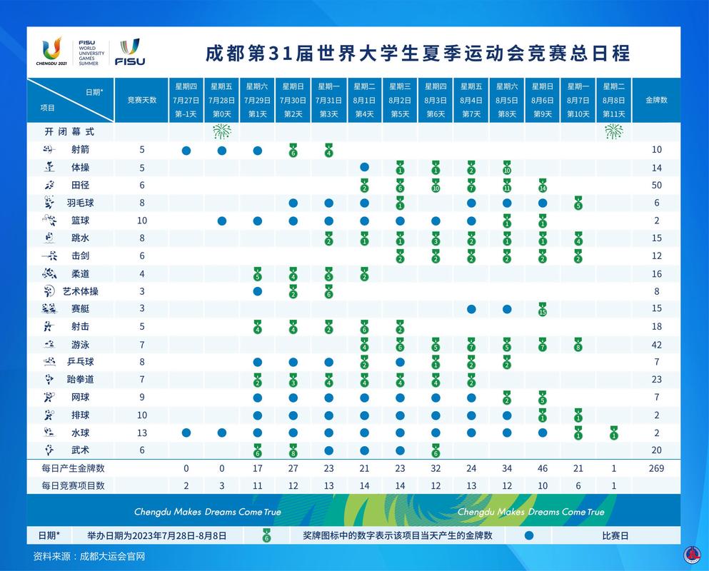 与会人员提倡绿色出行 - 响应绿色出行的建议-第4张图片