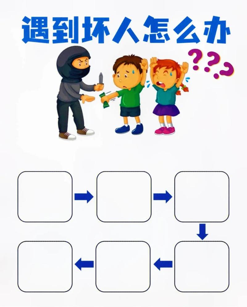 幼儿出行防护指南，幼儿出行注意事项-第4张图片