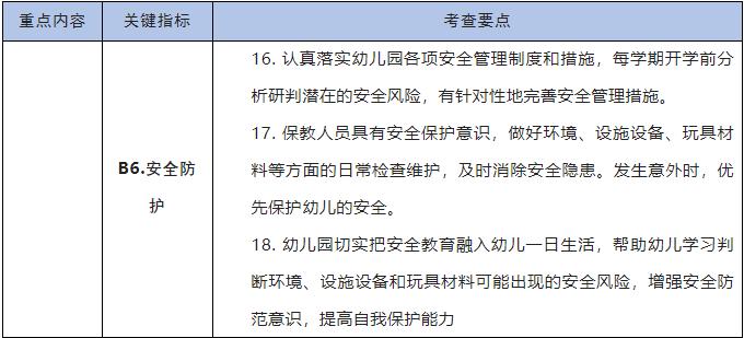 幼儿出行防护指南，幼儿出行注意事项-第6张图片